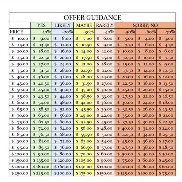 ▪︎Like New! Colibri Women's Watch - Picture 6 of 6